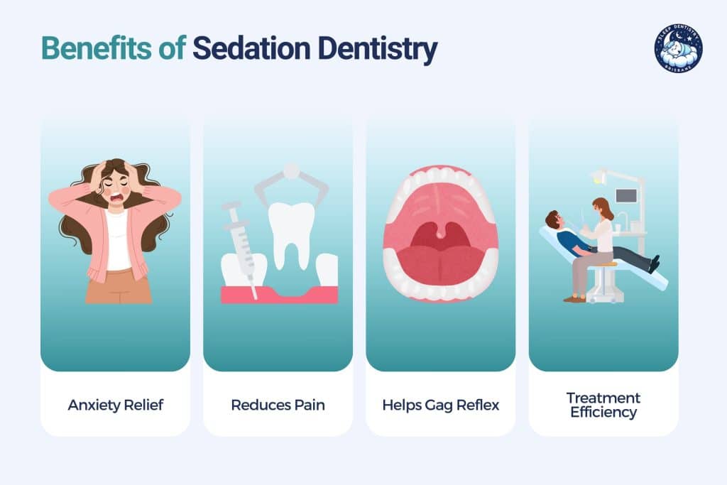 benefits of sedation dentistry