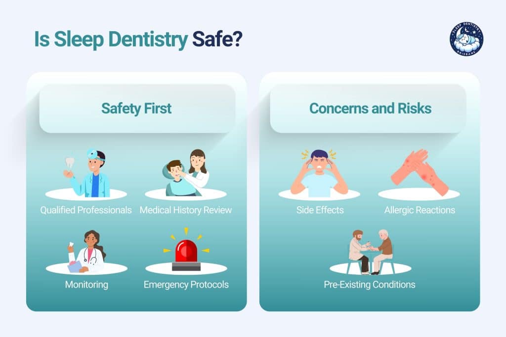 is sleep dentistry safe