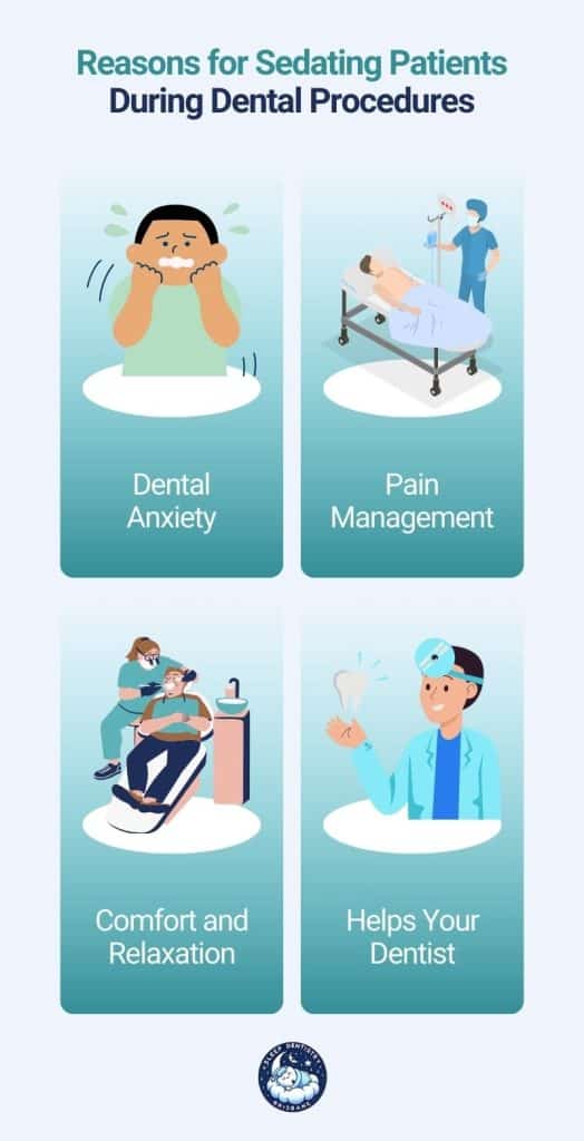 why are patients sedated during a dental procedure